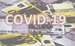 analise economia galicia covid19 fegamp